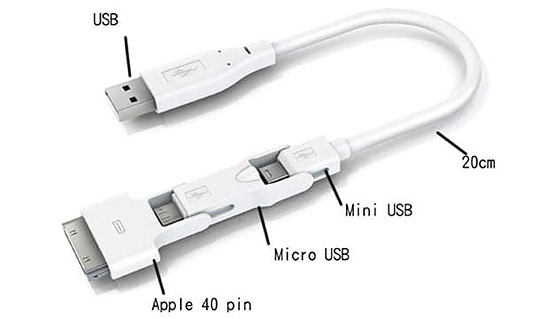 Magic Cable Trio: один USB-кабель, чтобы управлять всем миром Magic Cable Trio: один USB-кабель, чтобы управлять всем миром
