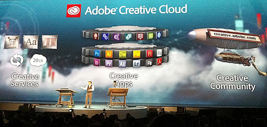 Adobe Creative Cloud в версии CS6 Adobe Creative Cloud в версии CS6
